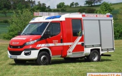 Übung Sonntag, 27.09.2020